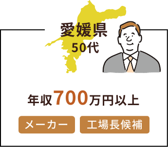 愛媛県50代 年収700万円以上