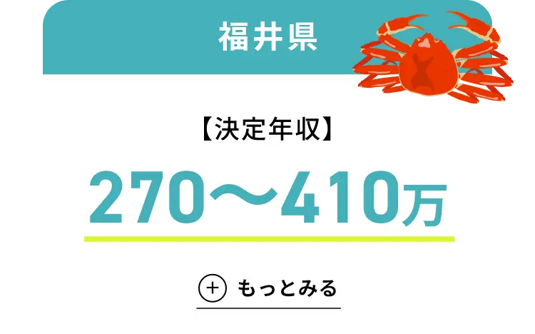 福井県の転職事例グラフ