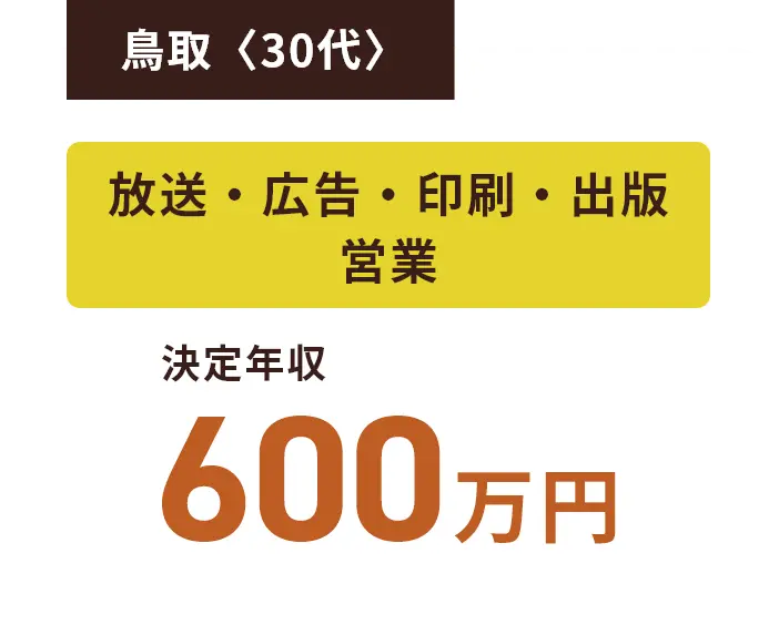 鳥取〈30代〉放送・広告・印刷・出版 営業 決定年収600万円