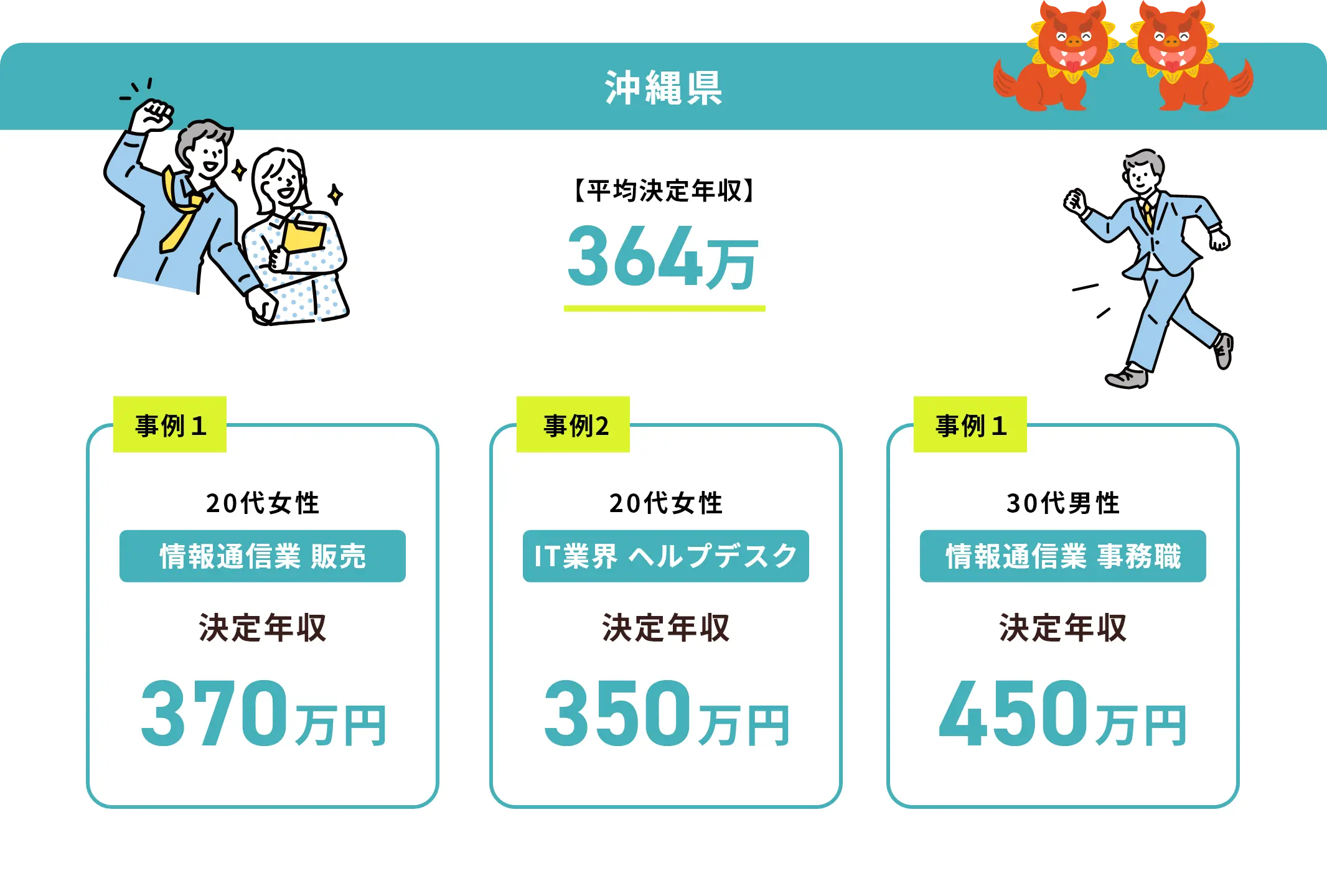 沖縄県の転職事例