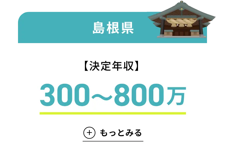 島根県の転職事例グラフ