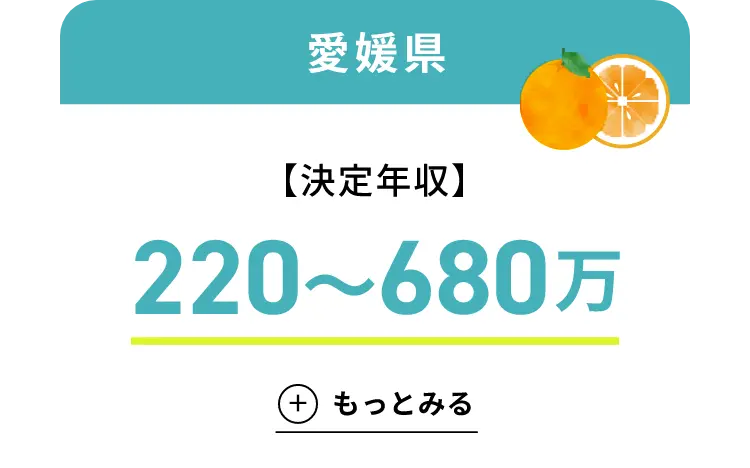 愛媛県の転職事例グラフ